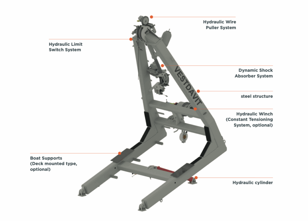 Technical drawing of single point PL Davit