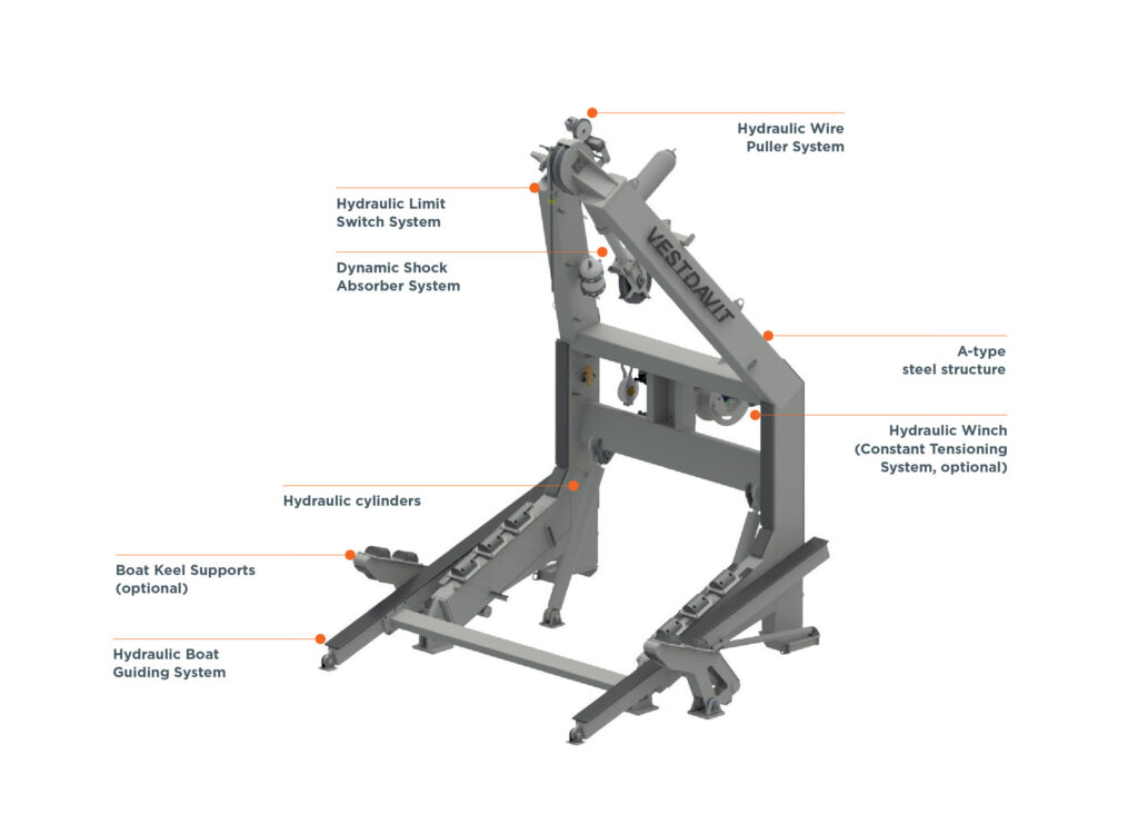 Technical drawing of single point PLR Davit