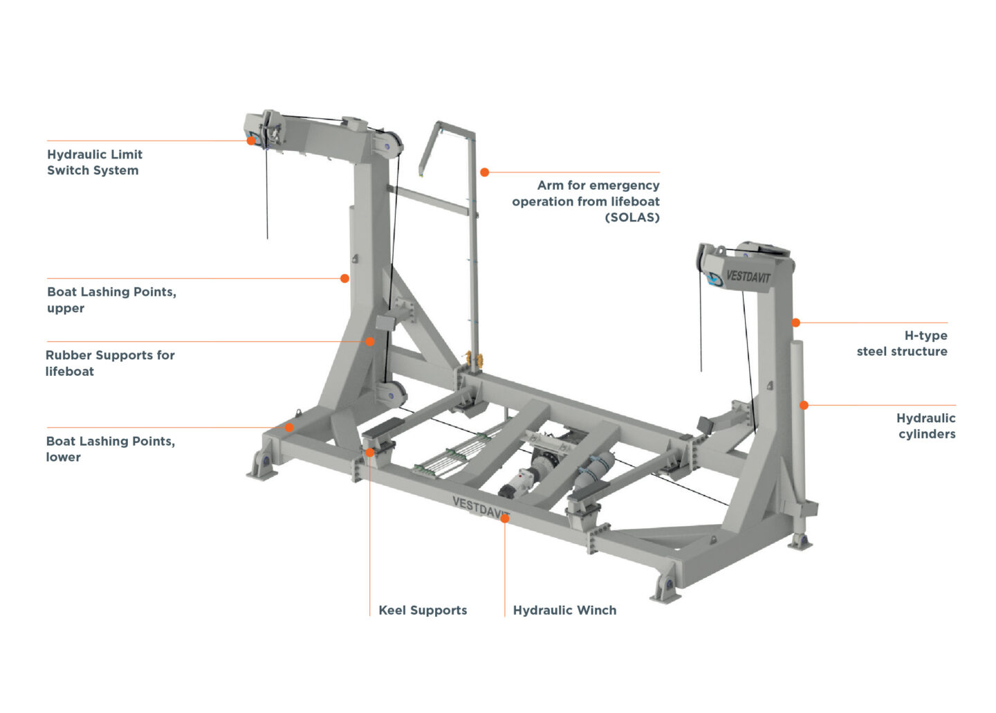 Technical drawing of dual point h Davit