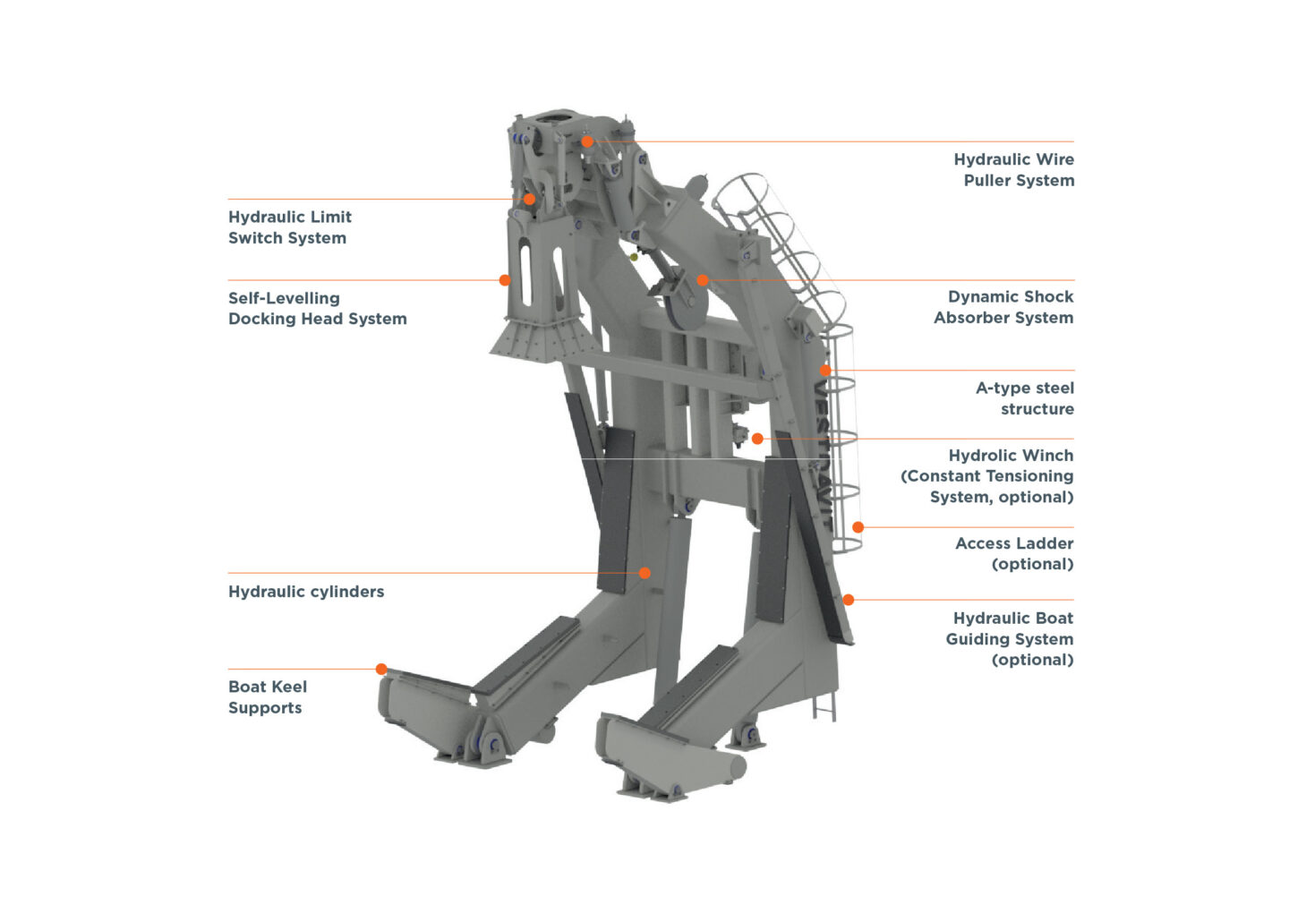 Technical drawing of single point PAP Davit