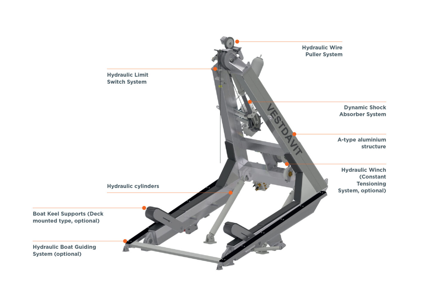 Technical drawing of single point PLA Davit