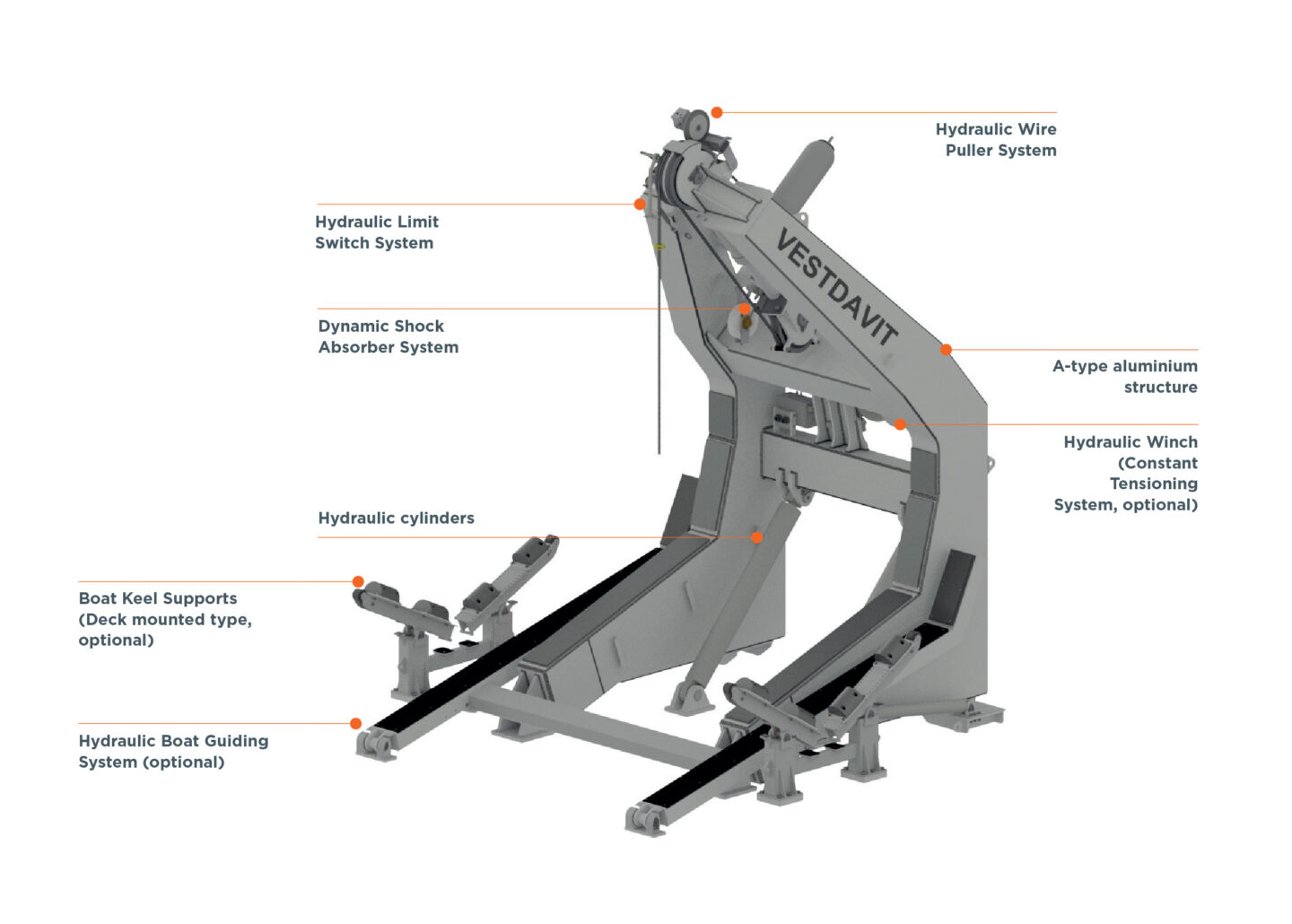 Technical drawing of single point PLAR Davit