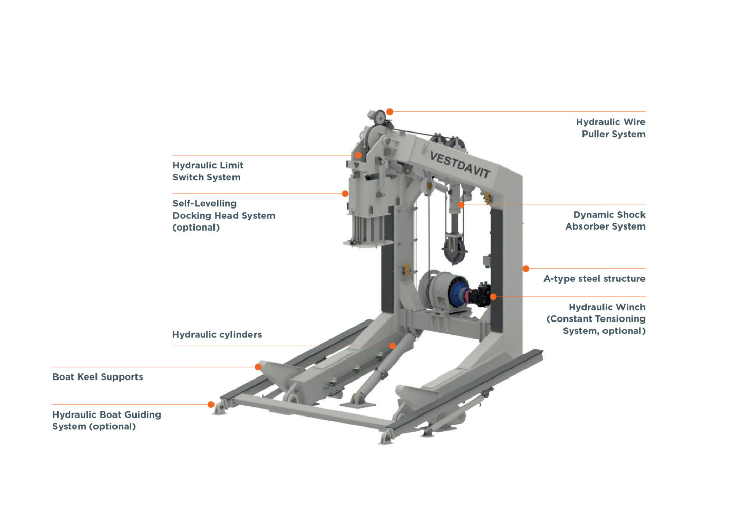 Technical drawing of single point PLD Davit