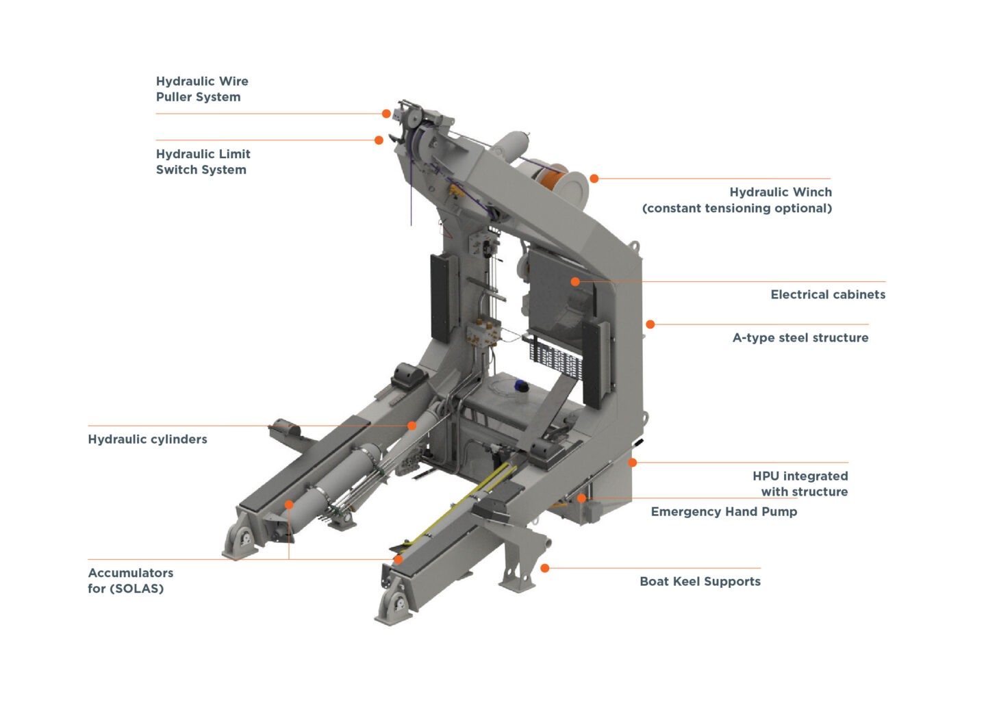 Technical drawing of single pint PLi Davit